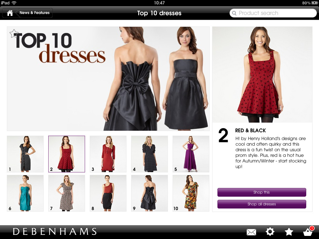 Top 10 Dresses